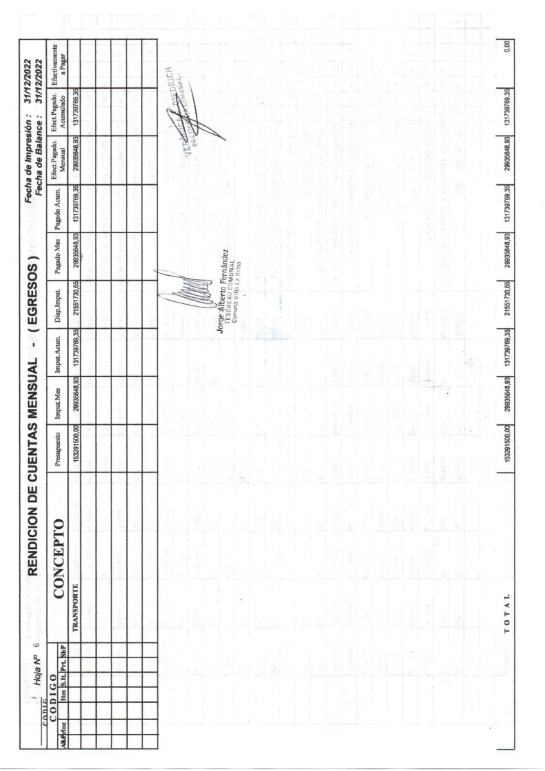 Balance Diciembre 2022_10