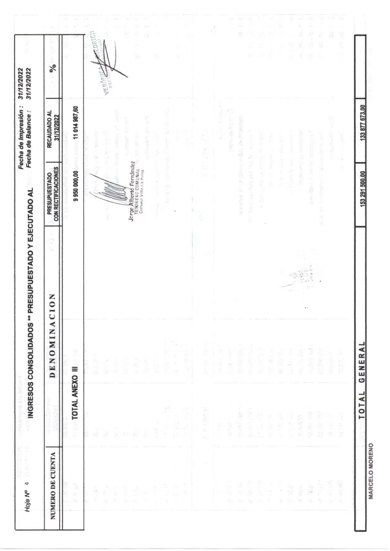 Balance Diciembre 2022_14