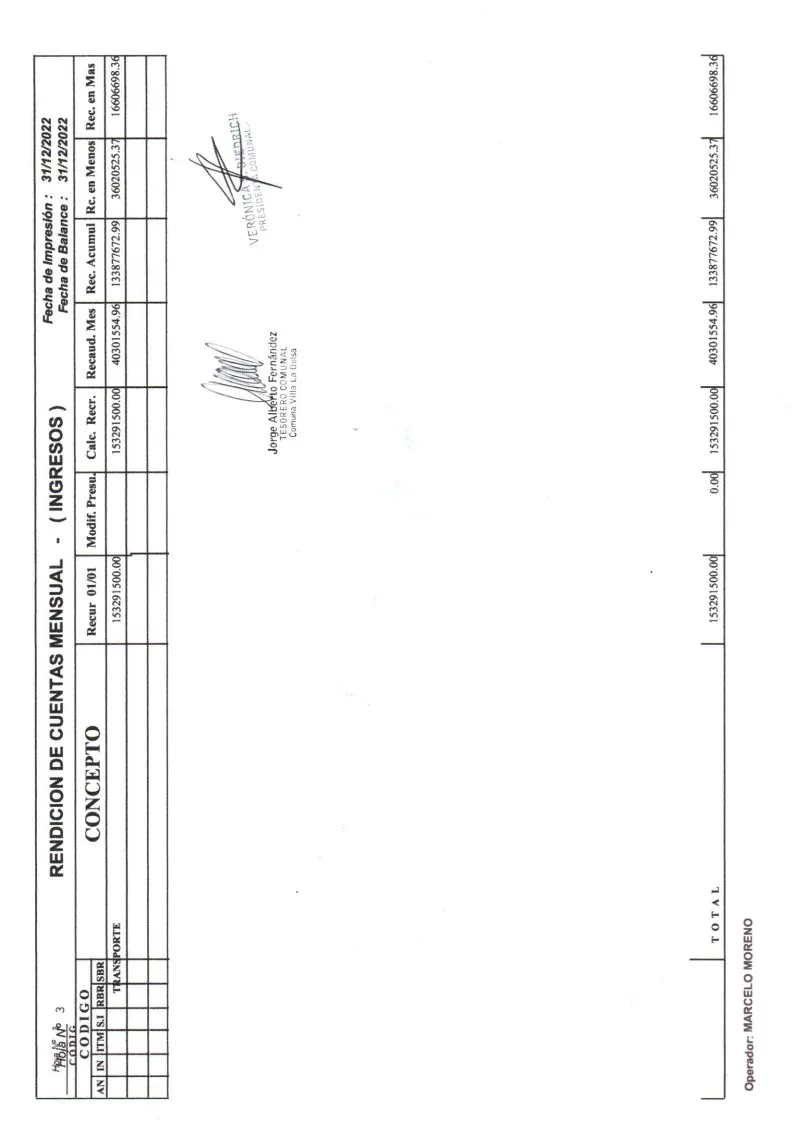 Balance Diciembre 2022_4