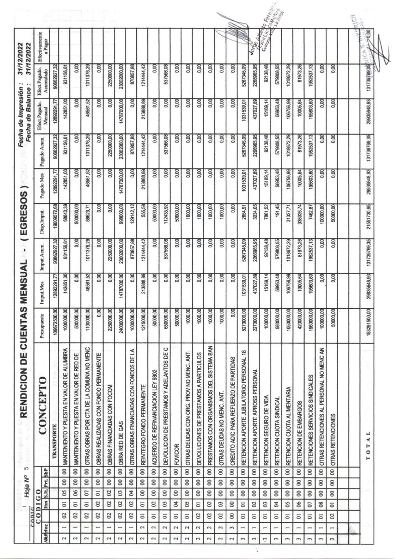 Balance Diciembre 2022_9