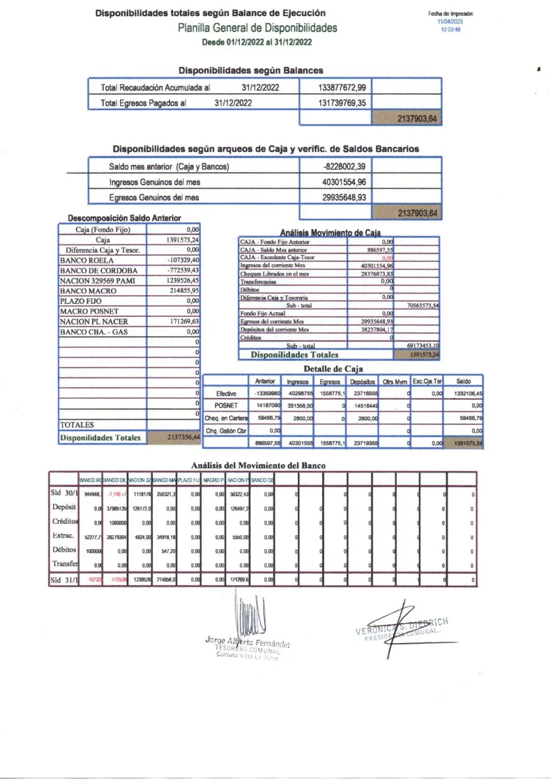 Balance Diciembre 2022_1