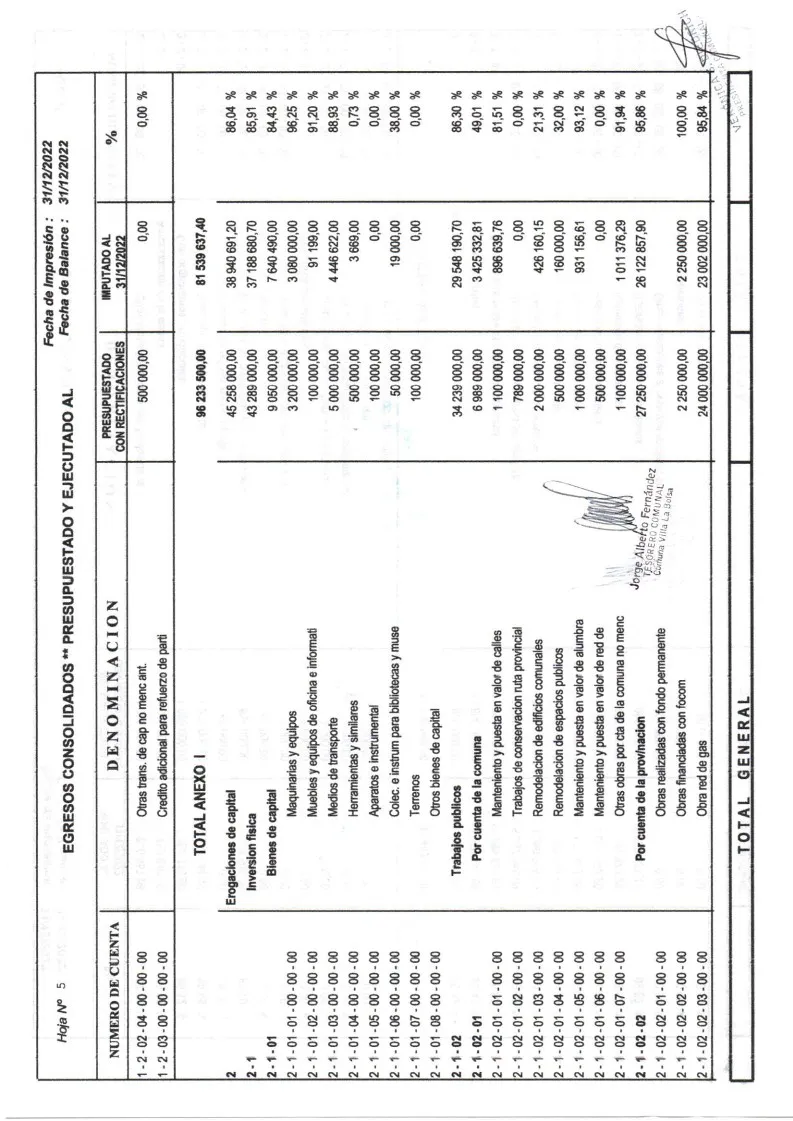 Balance Diciembre 2022_19