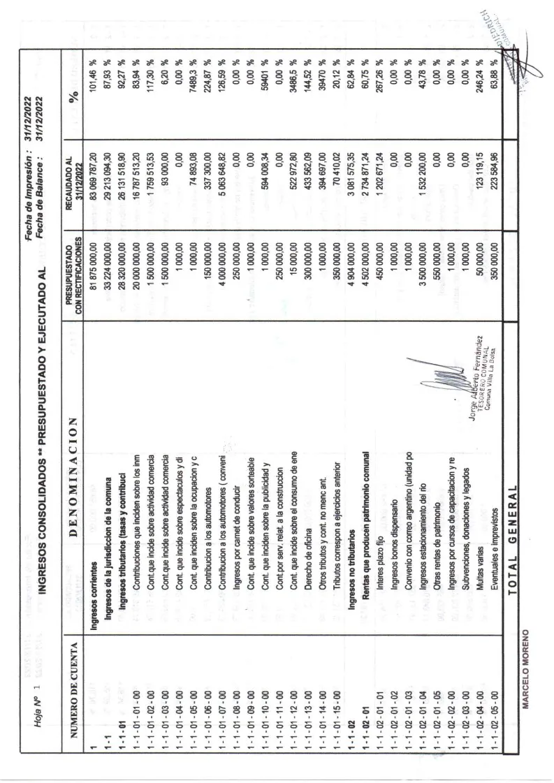 Balance Diciembre 2022_11