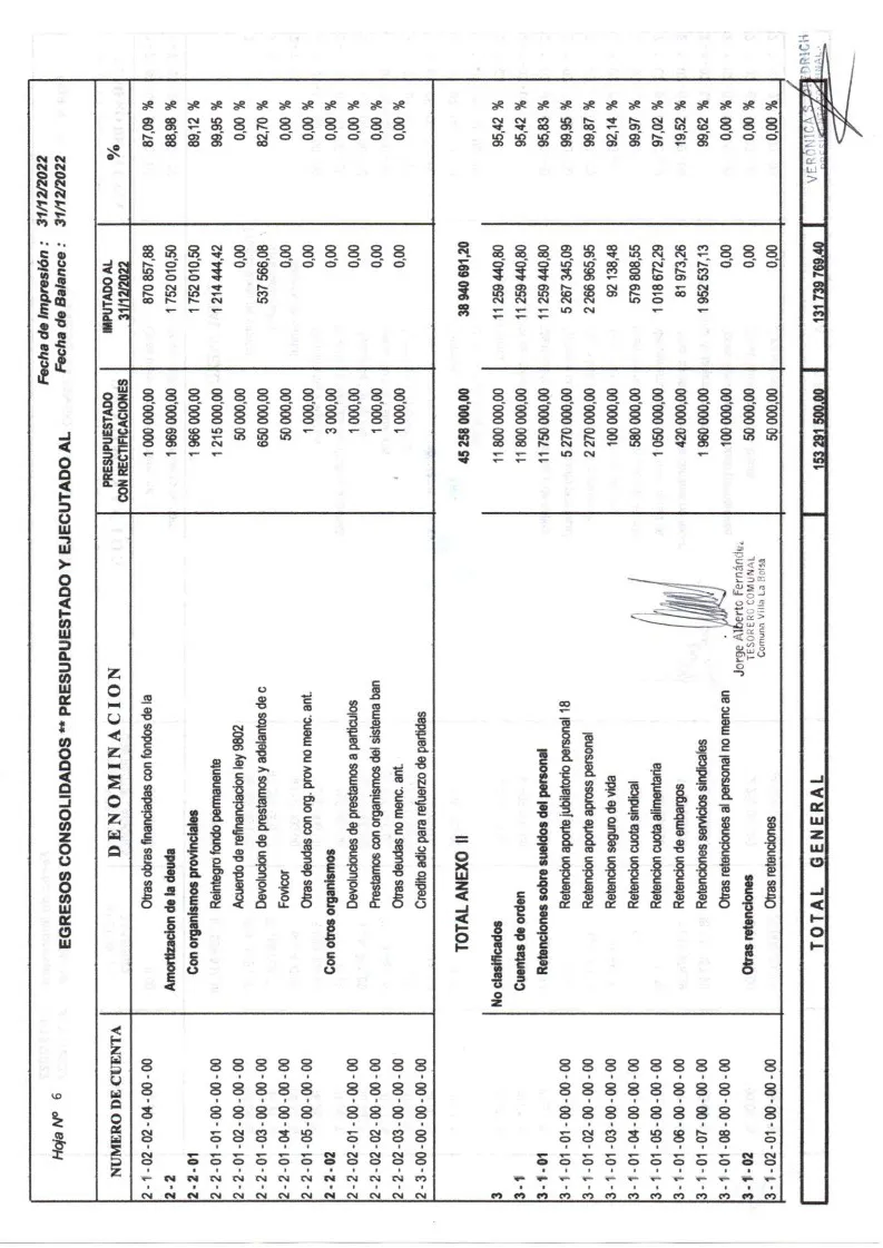 Balance Diciembre 2022_20