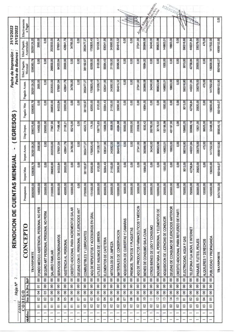 Balance Diciembre 2022_6