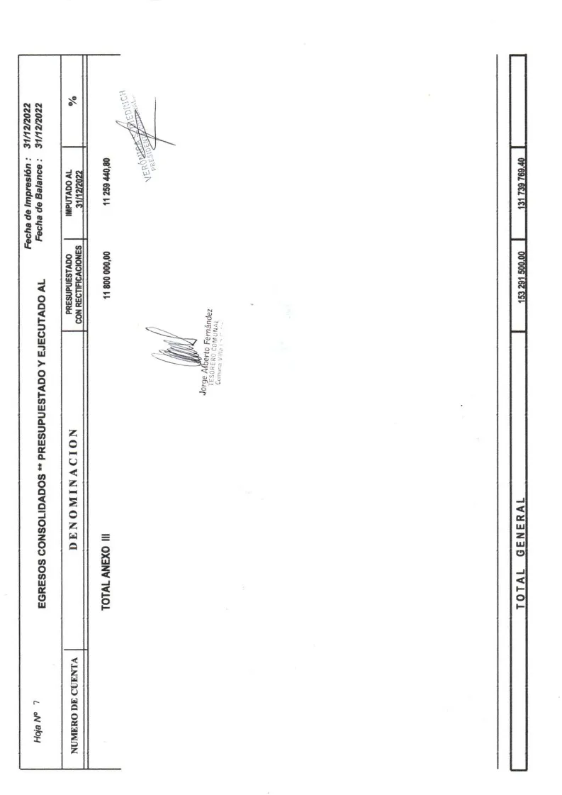 Balance Diciembre 2022_21