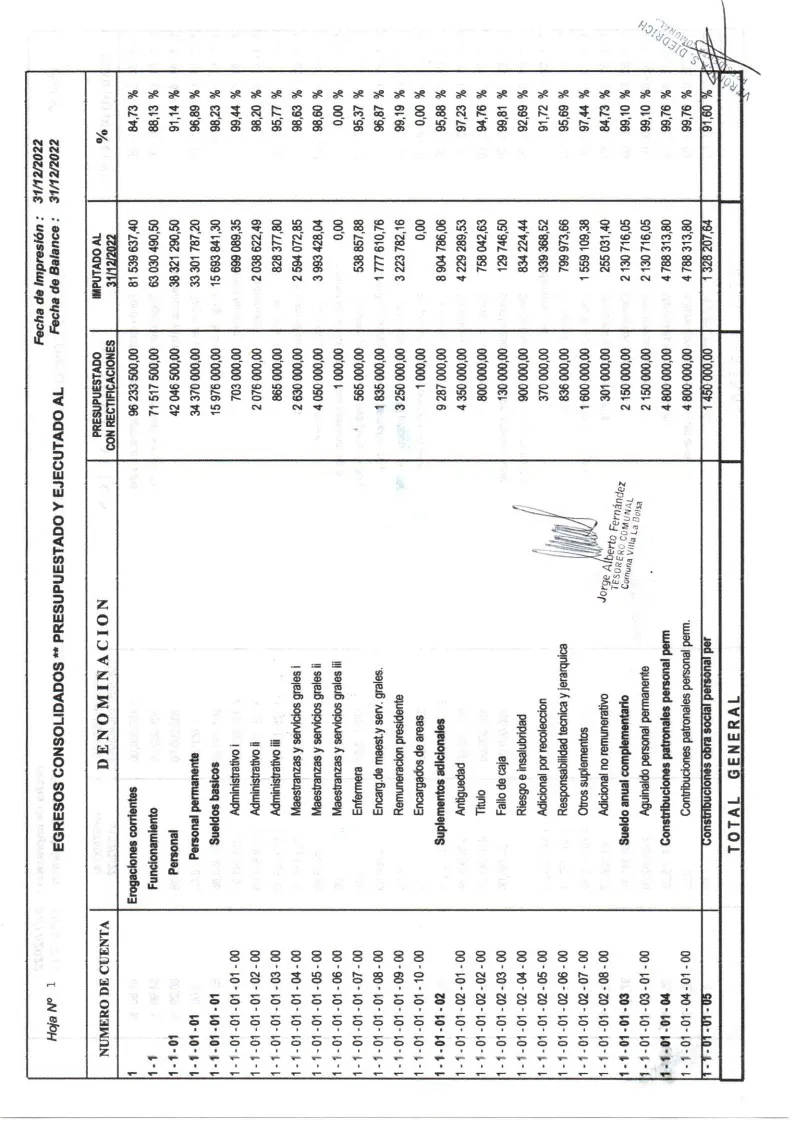 Balance Diciembre 2022_15