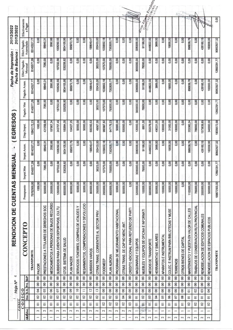 Balance Diciembre 2022_8