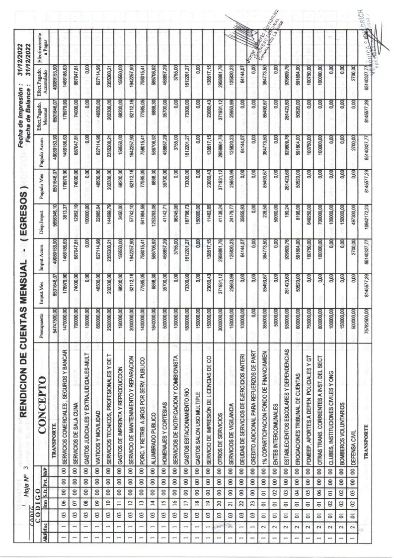 Balance Diciembre 2022_7