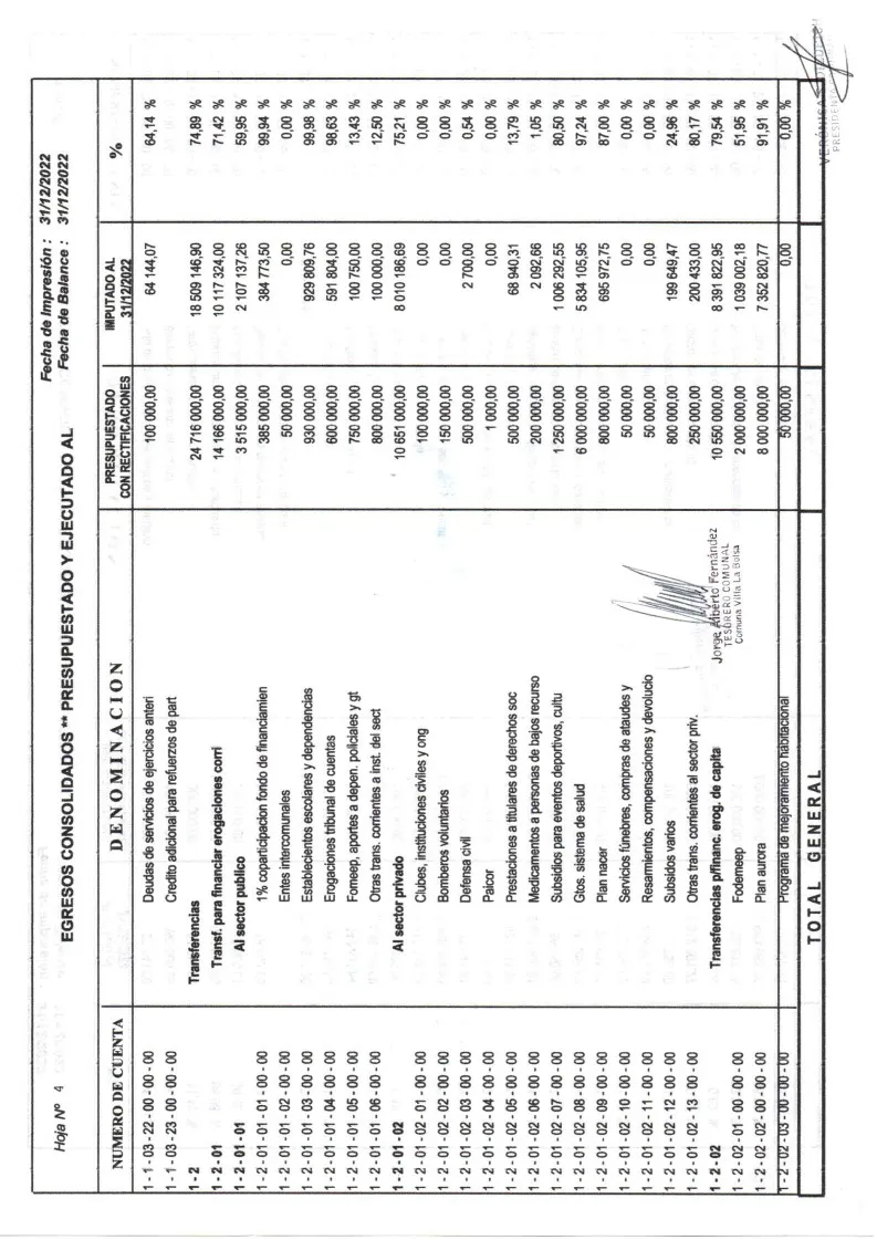 Balance Diciembre 2022_18