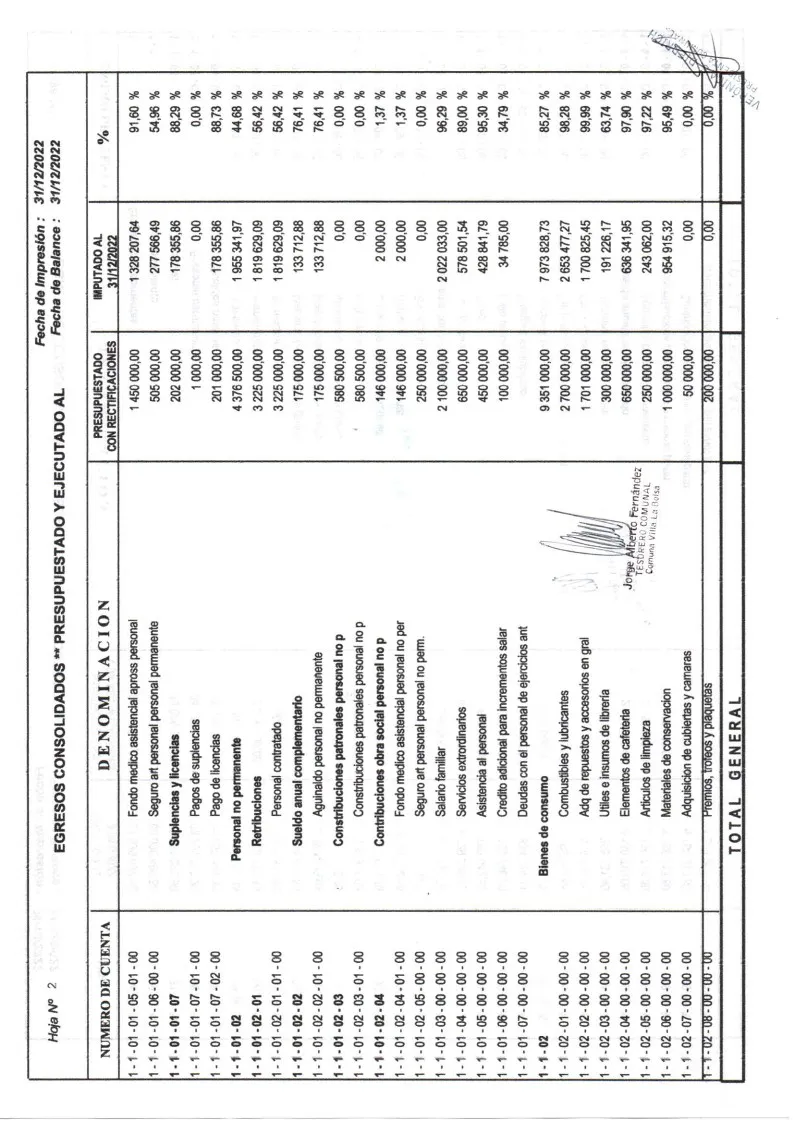 Balance Diciembre 2022_16