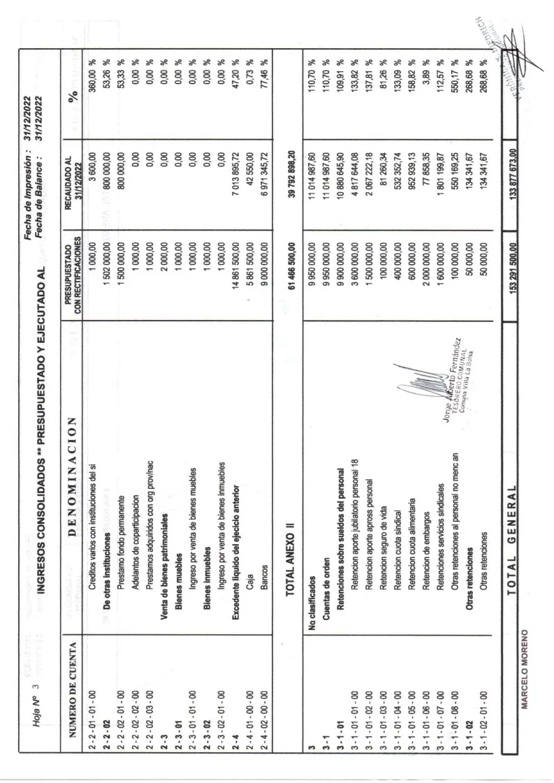 Balance Diciembre 2022_13