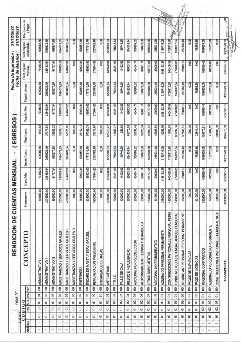 Balance Diciembre 2022_5