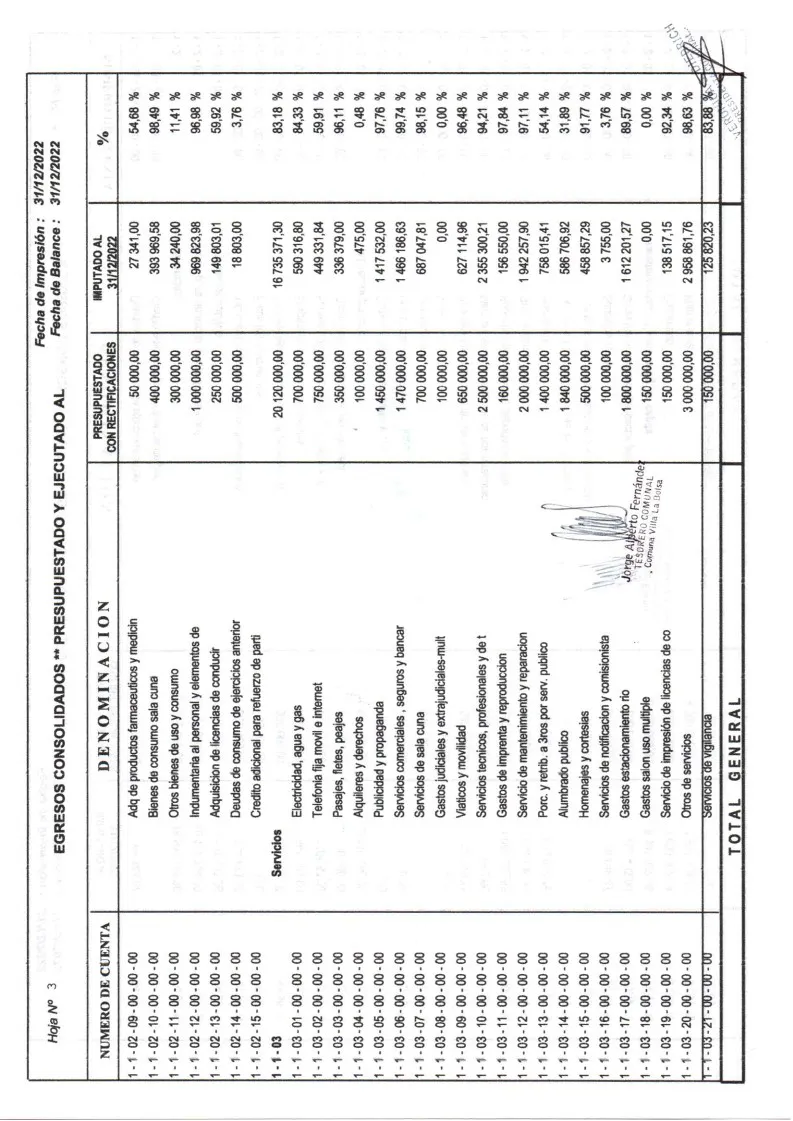 Balance Diciembre 2022_17