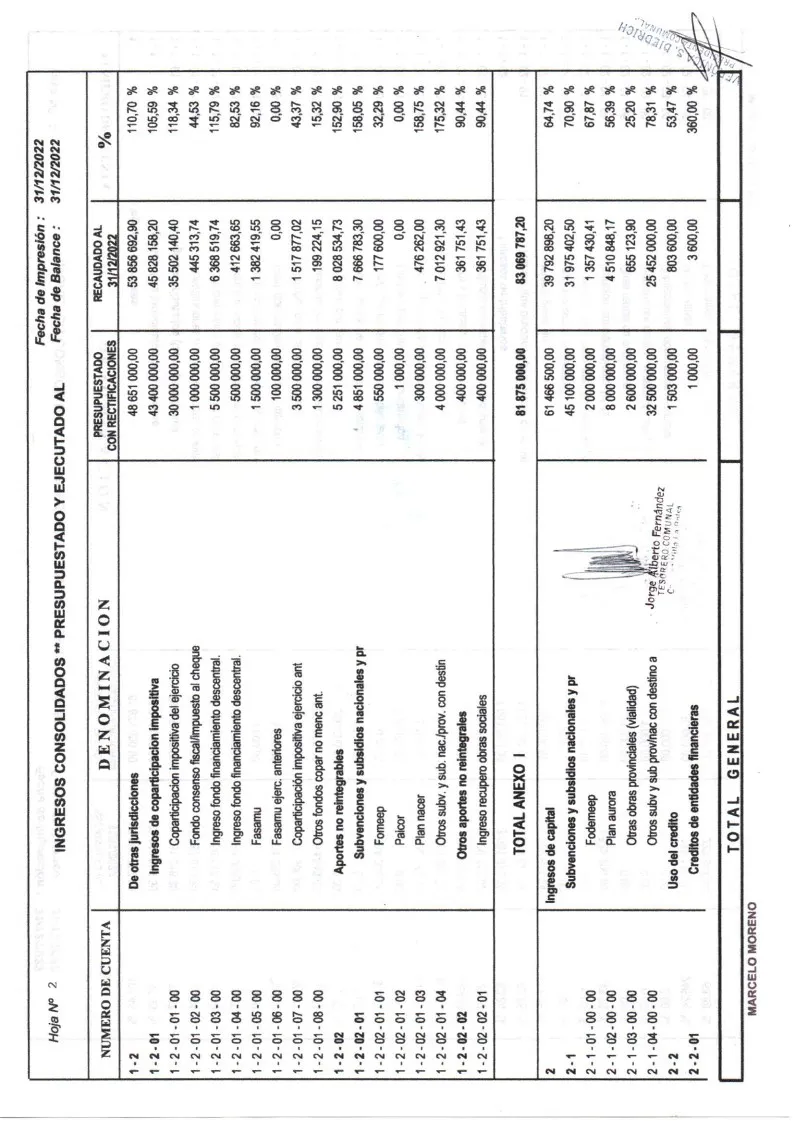 Balance Diciembre 2022_12