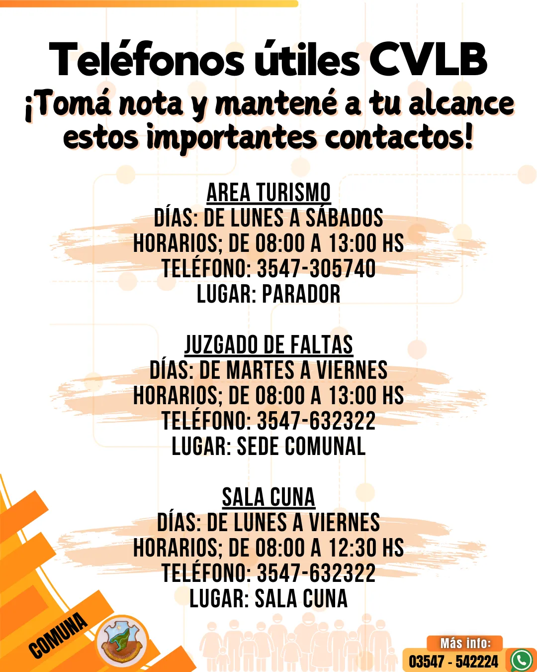 CVLB - La Comuna - FEED - Numeros emerg - 2